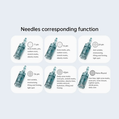 Derma Pen M8 Needle Cartridges